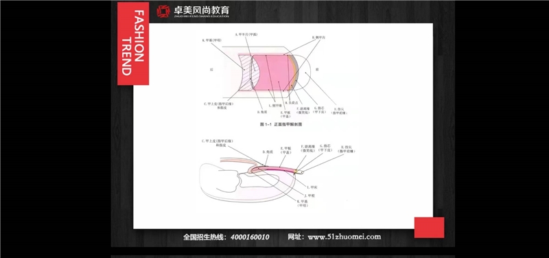 環(huán)境/教學