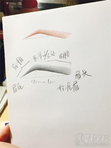 環(huán)境/教學(xué)