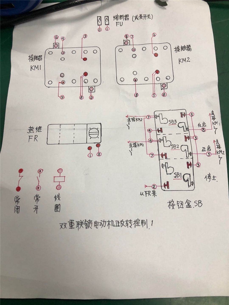 環(huán)境/教學(xué)